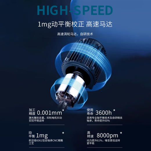 Карри Волк Парикмахерская Отбеливающая бритва Электробритва Парикмахерская Бритвенная головка для лысины Артефакт Бритвенная головка с тремя сетками Моющаяся поршневая мужская бритвенная машина Генерация рождественских подарков Прозрачная желтая коробка для воды для всего тела Стандартная коробка для крещения