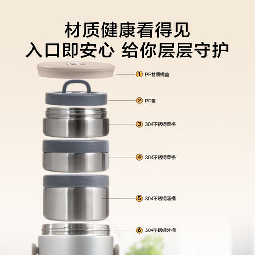 
Made in Jingdong, insulation lunch box, office worker 304 stainless steel insulation barrel, primary school student three-layer 1.8L, with chopsticks spoon + insulation bag