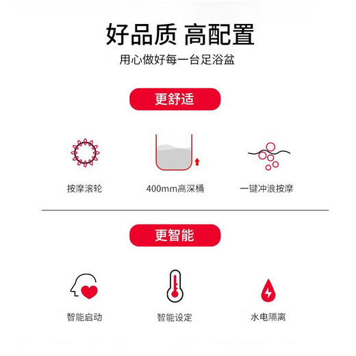 Taichang Fuß Badewanne Vollautomatische Massage hochtiefer Eimer Fußmassage Bad Bad Fuß Bad Fuß Bad Fuß Bad Fuß Bad Einweichen Eimer zu Eltern Fuß Eimer zu den Eltern