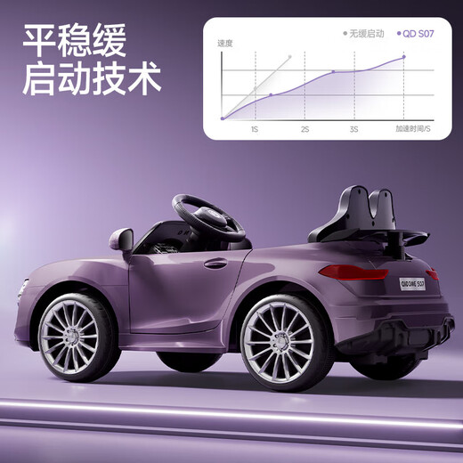Beibele children's electric car four-wheeled children's car car can sit in a person's remote control car can drive 1-3-6 years old baby parent-child, fully equipped with purple 12v dual drive + Bluetooth remote control + early education