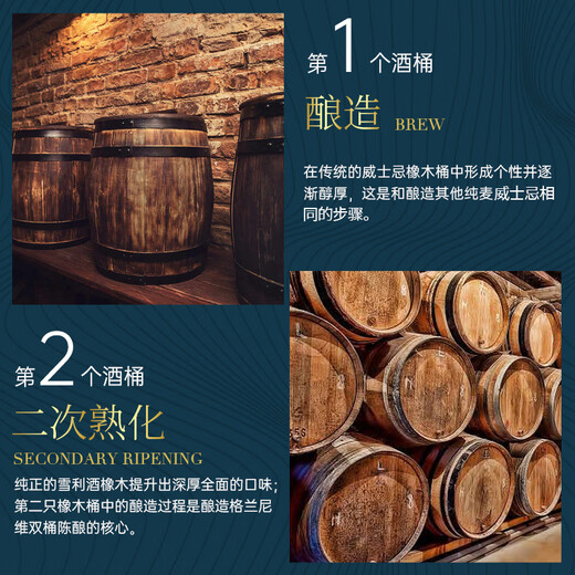 格兰尼维 （GLENONEVE）21陈酿 英国进口威士忌 40度雪莉桶洋酒烈酒700ml 【2瓶性价比】700ml