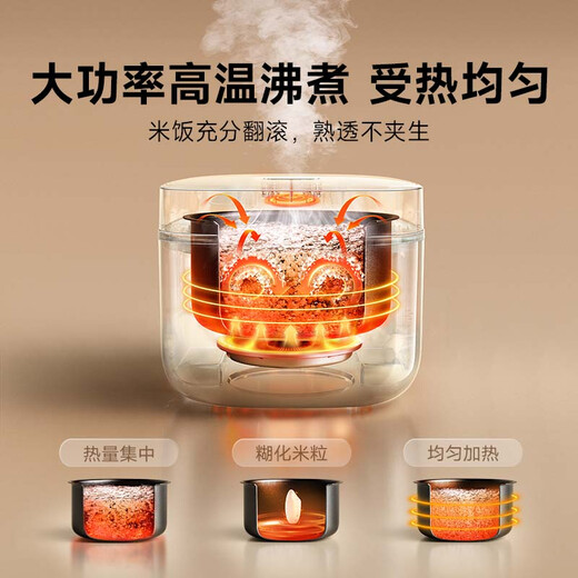 Mijia Xiaomi rice cooker for 2-3 people at home, multifunctional rice cooker for cooking porridge, non-stick pot liner, smart reservation with steamer N1 3 liters C1 upgrade