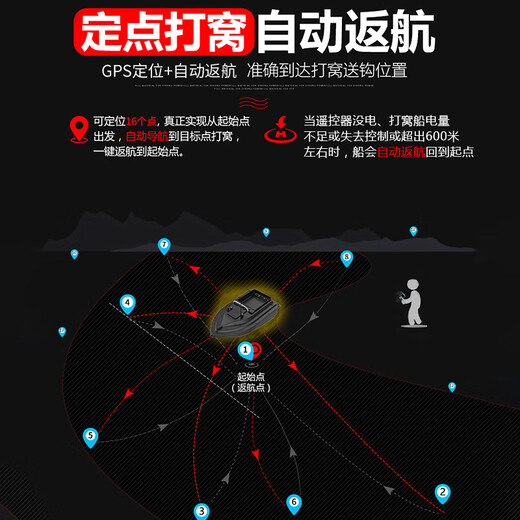 猎鱼魔打窝船遥控船拖钩船600米钓鱼打窝船自动返航带GPS定位送钩拉网 【大仓款】 25600mA 包+USB