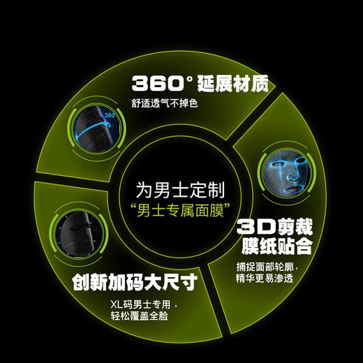 欧莱雅（LOREAL）男士面膜补水保湿控油清洁淡痘印黑头毛孔粗大护肤品面膜男礼物 炭爽净油保湿面膜20片