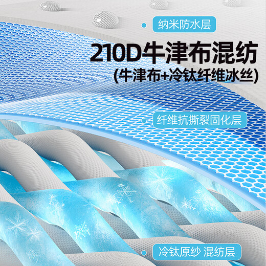 
Aoran tent outdoor fully automatic quick opening portable sky curtain tent two-in-one camping rainproof sun protection beach camping equipment 3-5 people tent + sky curtain [one bedroom and two living rooms]