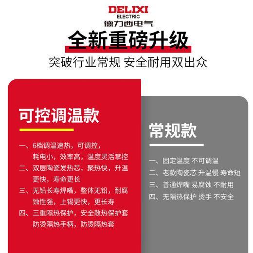 Delixi constant temperature electric soldering iron household set electric Luo iron adjustable temperature electric welding pen soldering gun repair welding iron 60W intelligent temperature adjustment long-life soldering tip heating core standard