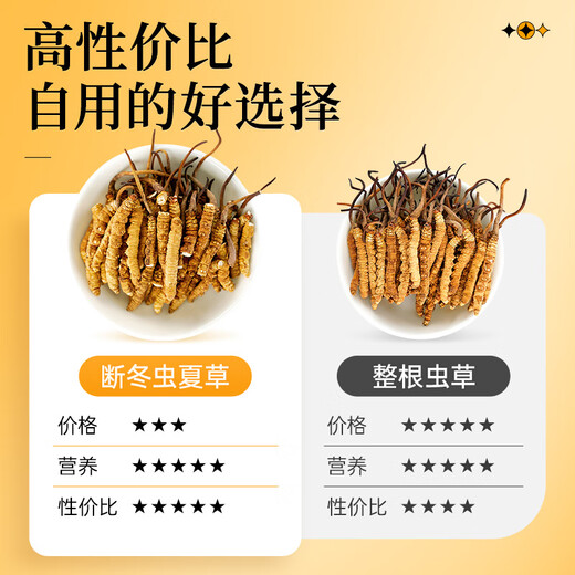 雷允上断草10g冬虫夏草干货 自用家庭实惠装老年人营养品父亲节礼物