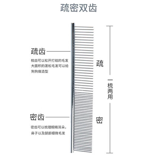 Cat and dog grooming comb, pet dog comb, Teddy knotted comb, dog hair comb, large dog and cat golden retriever defloating hair needle comb-19*3-1 pcs
