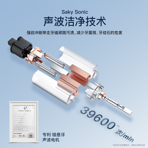 Shuke Couple Electric Toothbrush for Adults/Students for Boyfriend/Girlfriend Soft-bristled Gum Protecting Sonic 5-speed Valentine's Day Birthday Gift National Subsidy T3 White Toothbrush