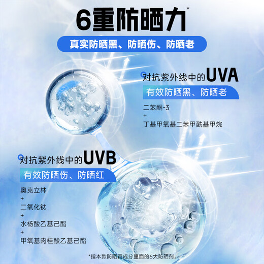 H&E Men's Refreshing Sunscreen Cream Men's 100g SPF40/PA+++ Outdoor Sunscreen Cream Refreshing and Moisturizing