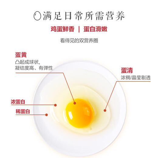 CP  正大 鲜鸡蛋 30枚 3.18斤 早餐食材 优质蛋白  礼盒装
