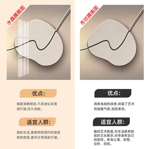 彼枫石来运转客厅装饰轻奢高档大气挂画现代简约抽象创意组合玄关三联 彼枫692 (U5676) 50*50cm布纹膜三联画 黑边