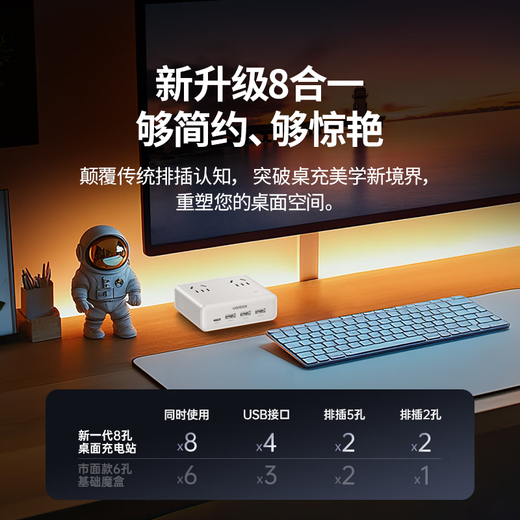 Green Alliance 3C certified plug strip/socket/gallium nitride 20W magic box fast charging switch portable power strip multi-functional suitable for Apple Xiaomi mobile phone dormitory home live broadcast room hot recommendation 20W 8 holes in one total length 1.5 meters