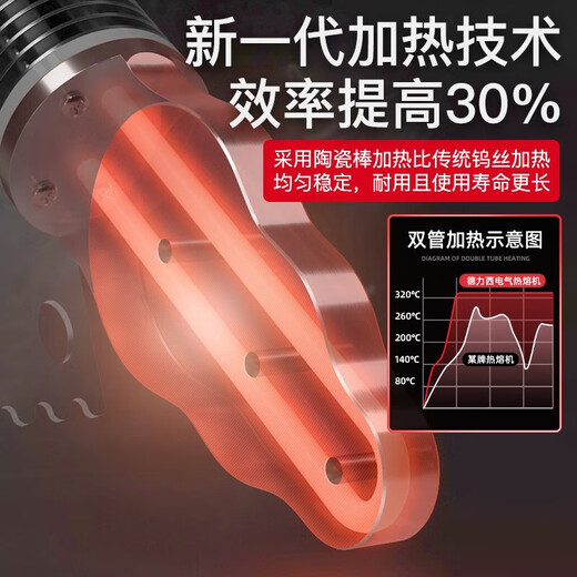 DELIXI ELECTRIC hot melter household ppr thermal container electric hot melt machine water pipe welding machine hydropower engineering welder digital display temperature adjustment