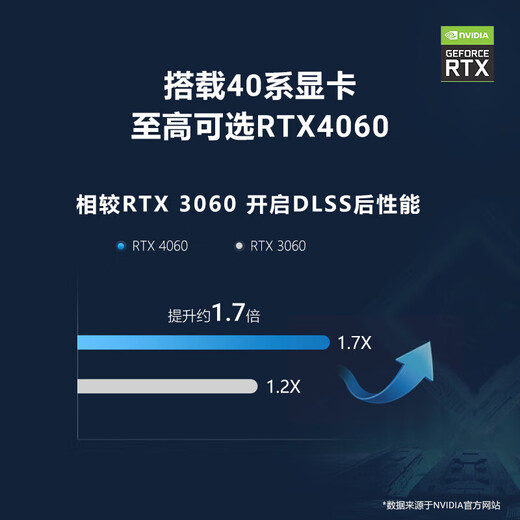 Dell (Dell) Lingyue 3030 14-го поколения Core I5 ​​Commercial Office Desktop Host Полный набор домашних компьютеров Настройка HT11C I5-14400 16G память 512G твердотельный жесткий диск GTX1050TI-4G настройка