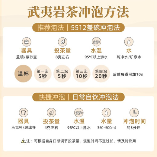 Bama Tea Industry Wuyishan Rock Tea Dahongpao/Cinnamon/Narcissus Oolong Tea Dragon Boat Festival Gift Tea Gift Box [One Horse First] Dahongpao 240g