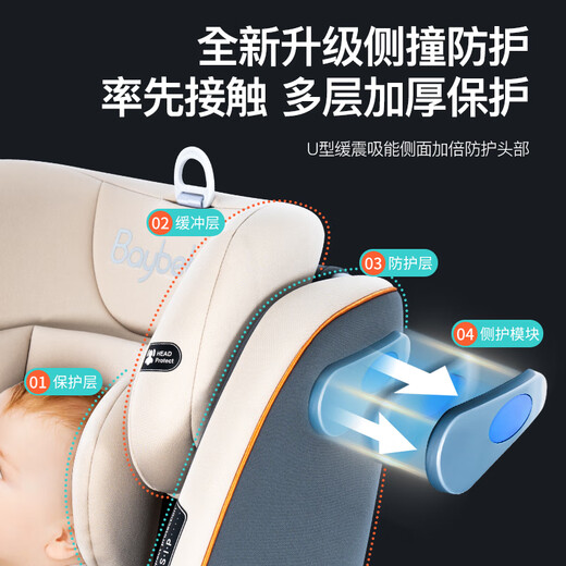 Baybetss pour la sécurité pour enfants Car 0-4-12 ans bébé, bébé à 360 degrés Porte-poussette Isofix Beige Grey [Sunshade + STRAPE PULL-UP + Protection latérale]