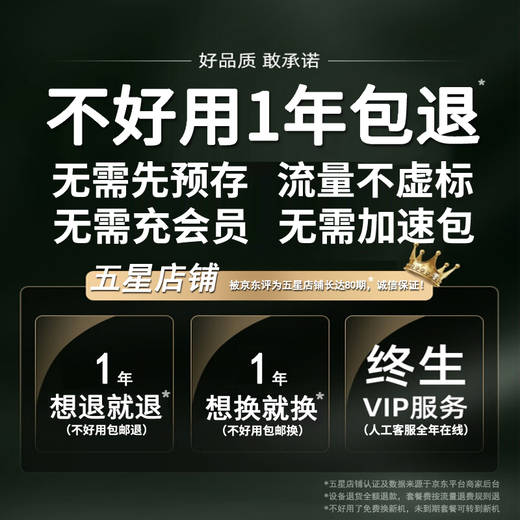 YOZE wifi portátil6 gratis 1500G wifi móvil sin tarjeta Unicom móvil que acompaña inalámbrico velocidad ilimitada tráfico universal bandeja de tarjeta de enrutamiento portátil tesoro de la red del automóvil
