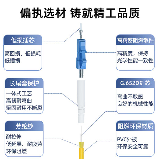 优普连 电信级光纤跳线单模单芯SC转SC/FC/LC/ST室内软光纤线 光纤延长线 方转圆光缆尾纤线 电信级单模单芯LC-SC 10米
