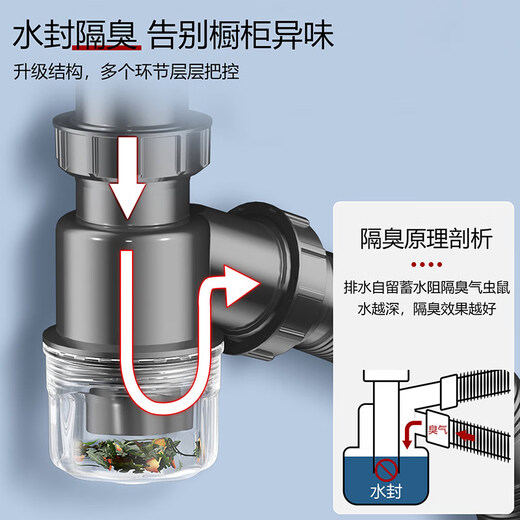 莱尔诗丹洗菜盆下水器套装 水槽单槽洗碗盆下水管排水管 厨房配件套装9226