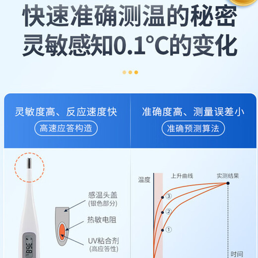 欧姆龙医用级体温计居家日常体温测量 成人婴儿快速测量腋下电子温度计 【20秒速测】腋下体温计MC-686