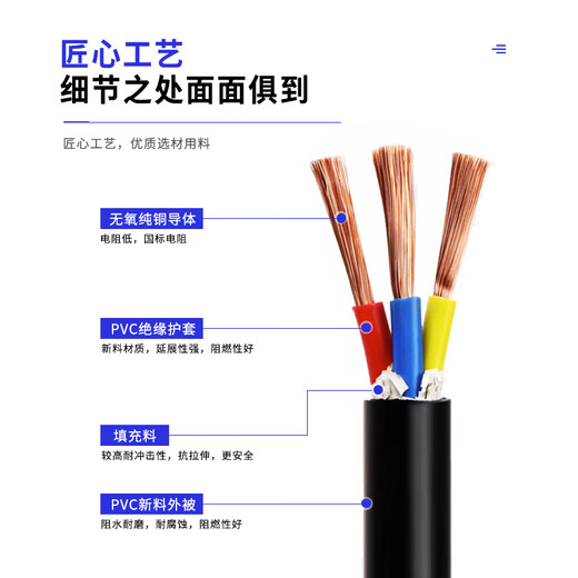 
National standard RVV power cord multi-core rvvp shielded soft cable 2345 core 15254 square sheathed cable ZR-RVV-2*1.5