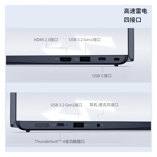 ThinkPad S2 轻薄本 可选AI PC Ultra处理器 13.3英寸高色域轻薄便携商务办公娱乐学习笔记本电脑 酷睿i7-1355U 16G 512G 人脸识别 13.3英寸100%sRGB高