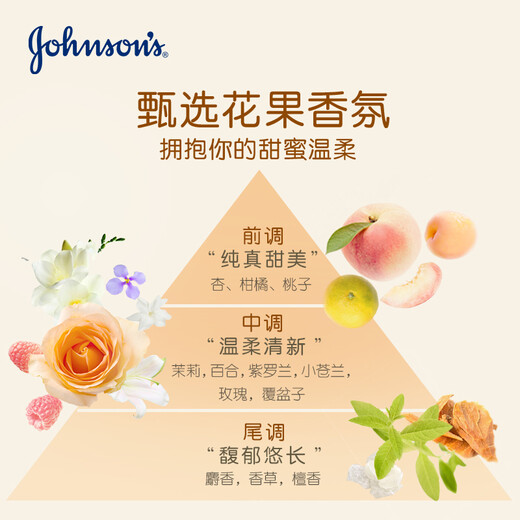 Johnson & Johnson Beauty Rose Jasmine Body Lotion 200ml (nourishing, moisturizing, long-lasting fragrance body lotion, moisturizer)