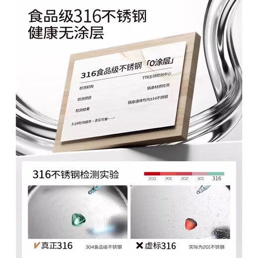 Hanxiao thickened food grade 316 stainless steel soup pot induction cooker hot pot special pot household edge stove hot pot basin 316 extra thick soup pot five-piece set 32cm