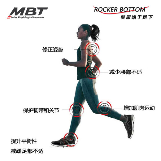 MBT足健康鞋 男厚底足弓支撑健康跑步鞋 缓解足跟压力推动力 2000 1585Y黑色 41.5 (8)