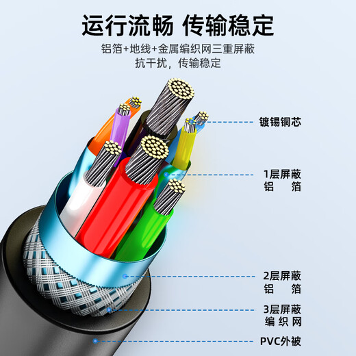 山泽USB2.0工程级延长线10米公对母数据连接线无线网卡打印机摄像头延长器带信号放大有供电接口FD-10U