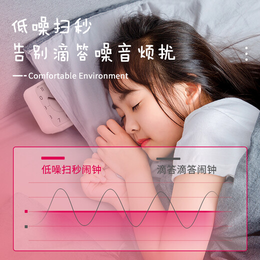 Deli Children's Day Square Simple Pointer Alarm Clock Soft Light Night Light Desktop Fashionable Table Clock Wake-up Artifact Must-Have for the Start of School Season White 8851 New Year's Gift for the Start of School