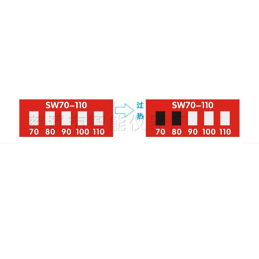 Shantoulin Village Temperatur Messung Aufkleber-80 Aufkleber Temperaturanzeige Tabletten Farbänderung Schlürfenpapier Temperaturmessung Wärmeempfindliche Temperatur Farbwechsel Papier Temperaturempfindlichkeit. SW100-12033 Tabletten/Stück