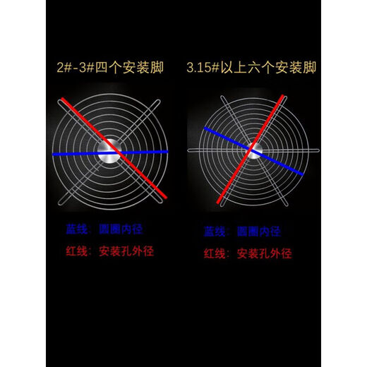 泰士隆304不锈钢圆形轴流风机金属护网鼠通风网罩排气扇/风扇/丝网 3523不锈钢