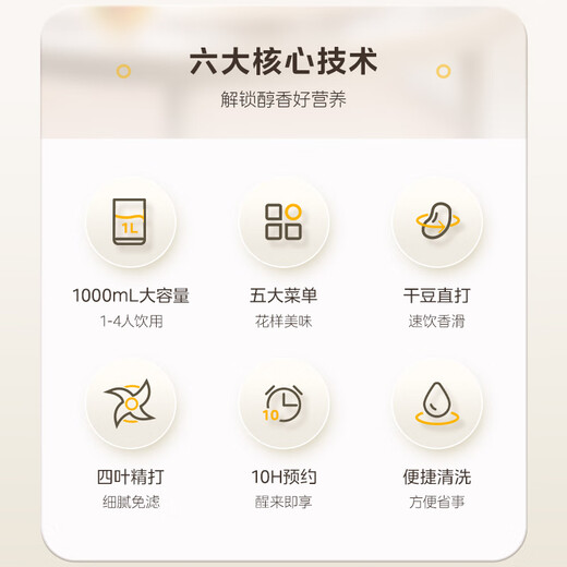 Midea Soybean Milk Maker 1L Capacity 2-4 People Fully Automatic Household Small No-cook No-Filter Food Supplementary Machine One-click Cleaning and Self-washing Multifunctional Cooking Wall Breaker Soybean Milk Maker DJ10B-P703