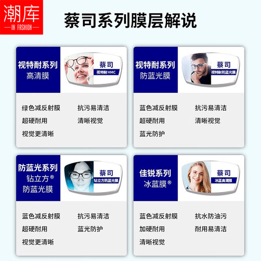 潮库 超轻商务时尚近视眼镜框男女款可配度数高清镜片散光防蓝光 【视特耐镜片】9712枪框配透灰 蔡司视特耐1.60防蓝光0-600度