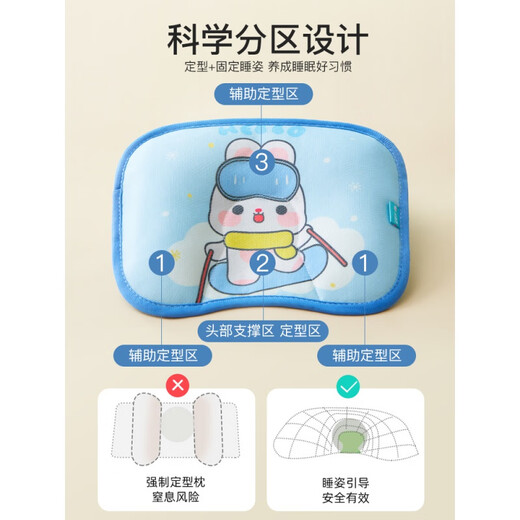 Hazun baby torticollis correction pillow baby U-shaped shaping pillow anti-migraine sleeping head type 0 to 6 months newborn mat ice ski rabbit removable ice silk breathable shaping buckwheat