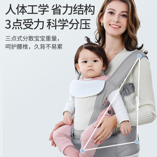 AIBAOSHI BABY GETRAUM Taillenhocker vorne Multifunktional vier Jahreszeiten atmungsaktives dünnes Modell Abnehmbarer Traum grau M395