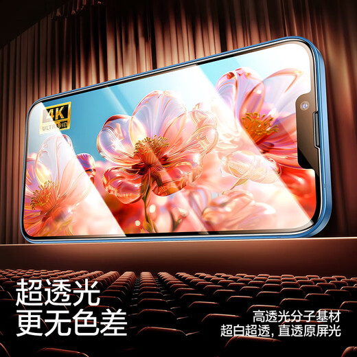 Flash Magic is suitable for iPhone 13 tempered film, iPhone 13pro mobile phone film, full screen, 13promax, explosion-proof, smooth feel, borderless high-definition anti-fingerprint protective film, ultra-clear explosion-proof, anti-fingerprint, 2 pieces + artifact, Apple 13ProMax