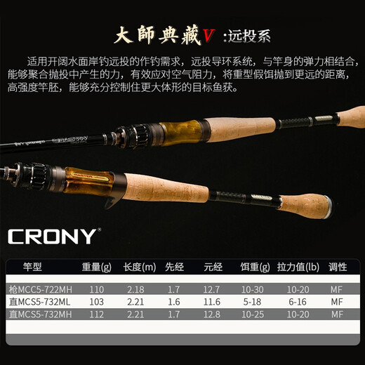 科尼路亚竿大师典藏五代高碳轻量虫系泛用远投杆钓鲈鱼鳜鱼翘嘴 2.03米 虫系MCC5-682ML