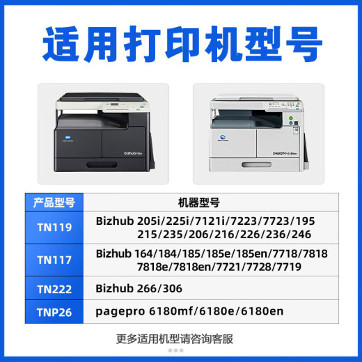 Adecuado para Konica Minolta 185E Polvo Box 6180e Bizhub 205i 206 184 195 226 24 [Compra 2 Recitación 1] [Tóner importado, no dañe la máquina] [Gran capacidad 1200