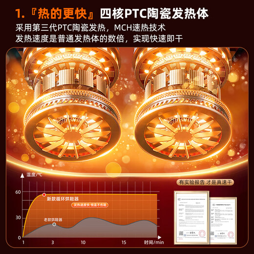 Xiaomi Buyi Shoe Dryer Household Shoe Dryer Fully Automatic Wet and Dry Deodorization Sterilization Shoe Dryer Winter Shoe Baking Artifact Black Myth Upgrade Gray (Place Two Pairs of Shoes)