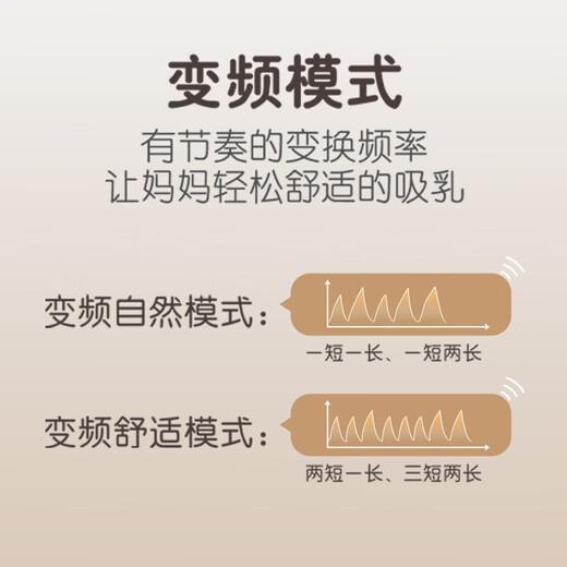 Pigeon breast pump electric preferential frequency conversion can charging milkstellar mute milk collector lightweight portable squeezer electric unilateral model