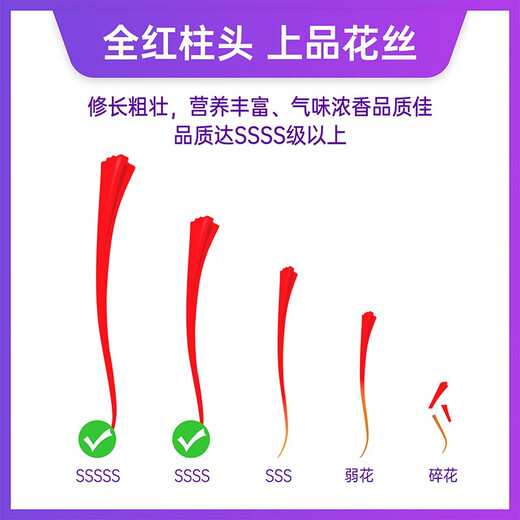 ELAMCIVIS伊朗藏红花 进口级特藏红花非西藏 高品质送父母送女友端午节礼物 3g/礼盒装（SSSS系列）