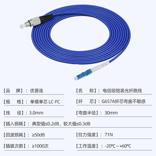 Youpulian Telecom-grade armored single-mode fiber optic jumper Sc-LC-FC-ST steel ring armor line Engineering special tail fiber extension cable anti-rat bite flame retardant Armored single-mode single-core LC-FC 100 meters