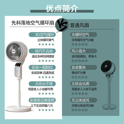 SAST electric fan floor fan air circulation fan household 360-degree shaking head electric fan light sound fan office living room circulation fan dormitory energy-saving intelligent voice remote control vertical luxury 360-degree shaking head lifting remote control model 8006R