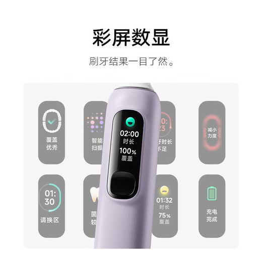 小米（MI）米家声波扫振电动牙刷Pro 充电电动牙刷智能分面扫振彩屏数显提醒180天续航父亲节礼物 米家扫振电动牙刷Pro 情侣款