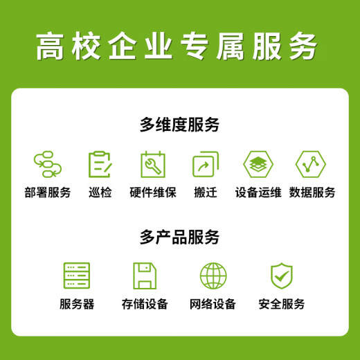 
Chu Fei AMD EPYC Xiaolong 5th Generation 384 Core Supports 5090/H100 DeepSeek Simulation/Finance Element Electromagnetic Computing Server Deep Learning Workstation Dual 9755 256 Core 512 Thread 2.7G 128G D5 Memory + R