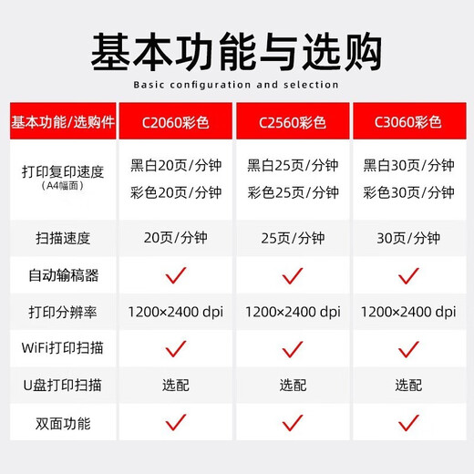 
Fujifilm C2060CPS large copier a3a4 composite machine printer C3060CPS color multi-functional all-in-one machine with double-sided document feeder Double-sided device (formerly Fuji Xerox) C2060 single paper tray 20 sheets/minute Standard configuration