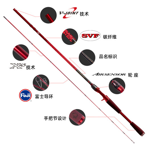 Daiwa 21 Nouveau produit Salamandura Salamandre Luya Pole Tail à pêche à haute teneur en carbone LXS 682m LXS (Poignée droite à réglage moyen et à réglage moyen 2,03 m)